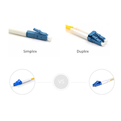 simplex-duplex-fiber-patch-cable-1-qd47odw1x3mpp19sonru1qjtszmzi4b9n3nq3d2t1k simplex-duplex-fiber-patch-cable-1-qd47odw1x3mpp19sonru1qjtszmzi4b9n3nq3d2t1k